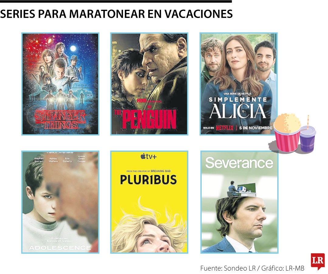 Series recomendadas para maratonear en vacaciones