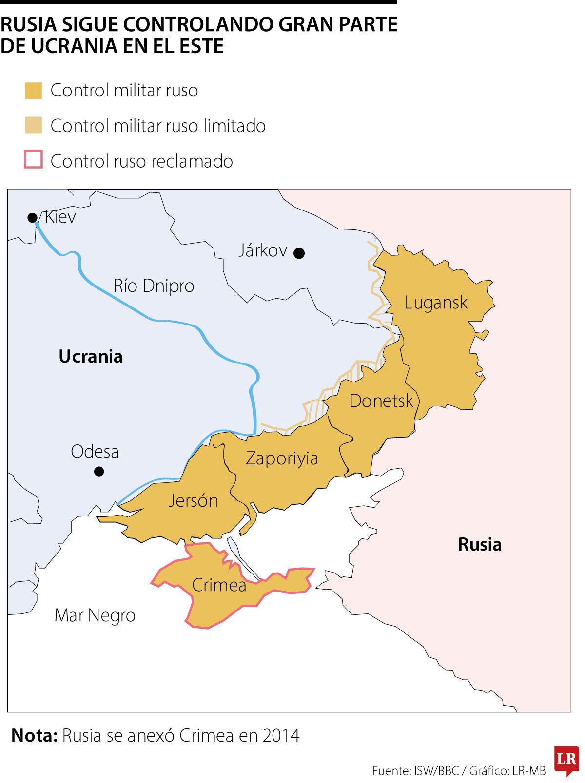 Noruega, Polonia y Alemania acuerdan ayuda militar a Ucrania por US$500 millones