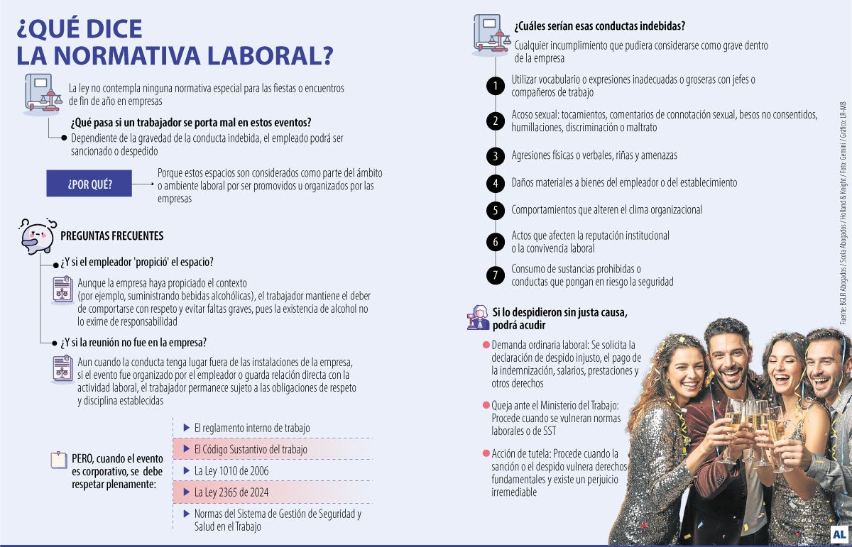 Fiestas de fin de año