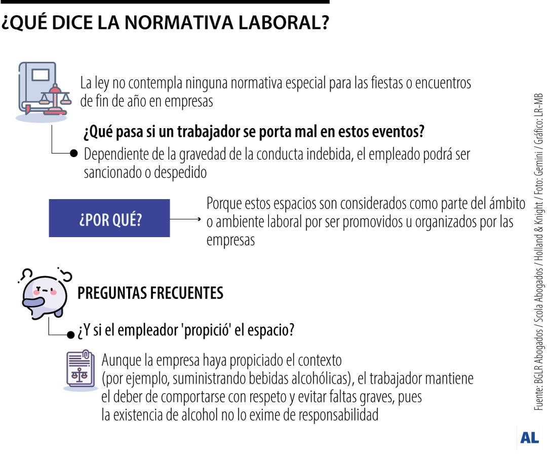 Fiestas de fin de año