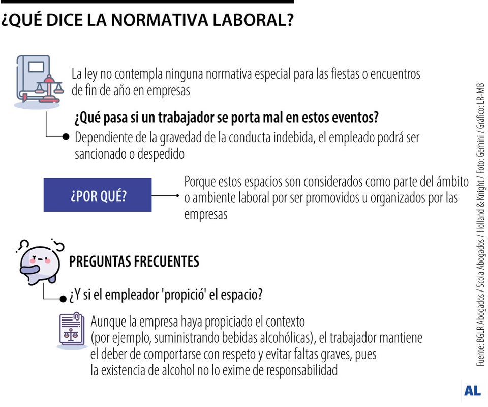 Fiestas de fin de año