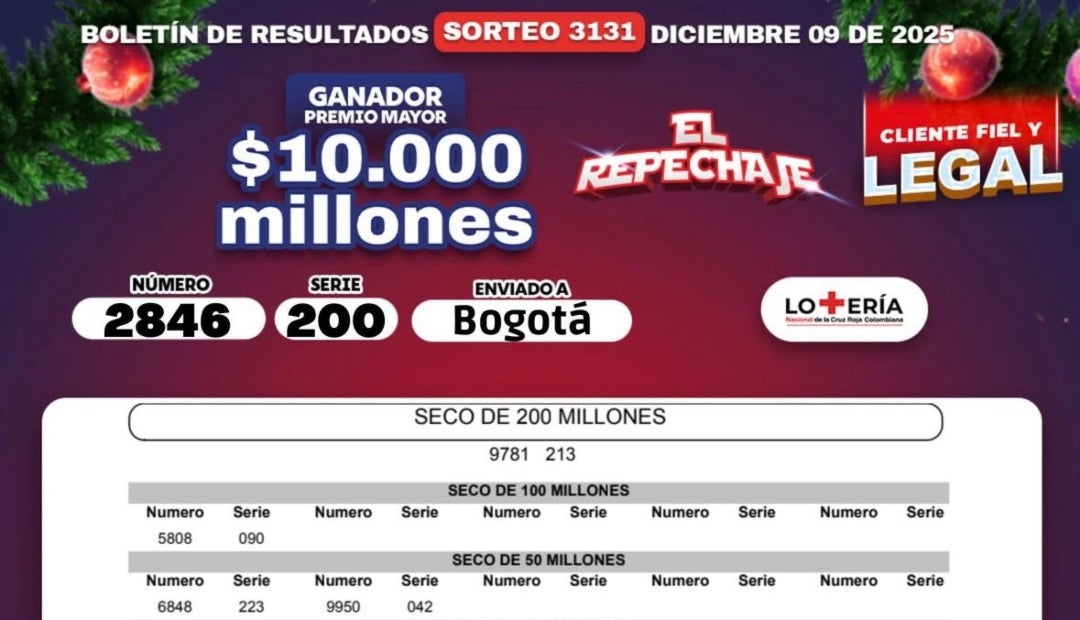 WhatsApp Image 2025-12-10 at 8.08.47 AM Resultado del sorteo del martes 9 de diciembre para la lotería de la Cruz Roja