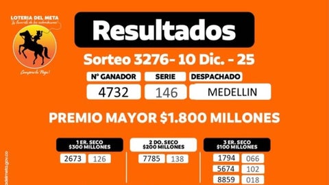 Resultados de la lotería del Meta para el sorteo del 10 de diciembre