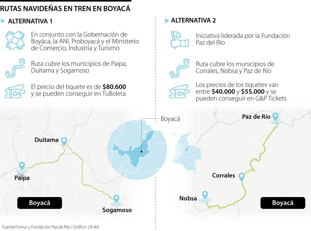 Rutas navideñas por Boyacá