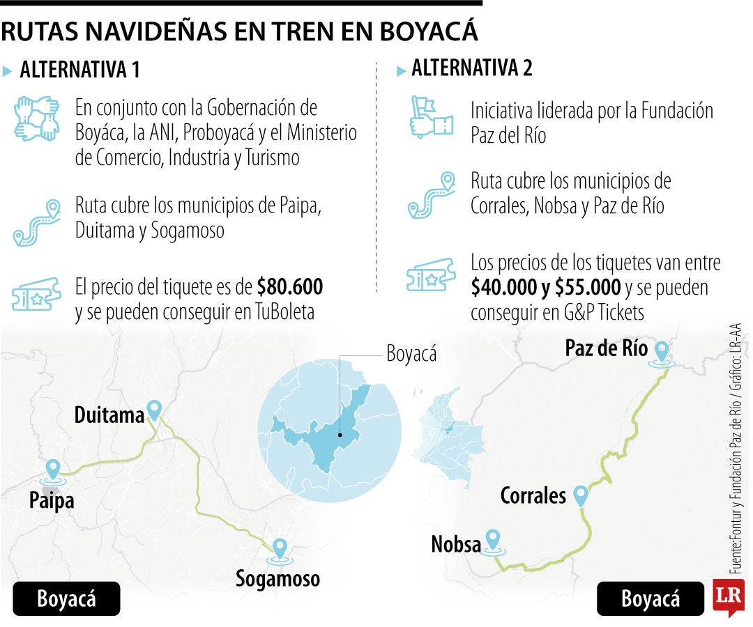 Rutas navideñas por Boyacá