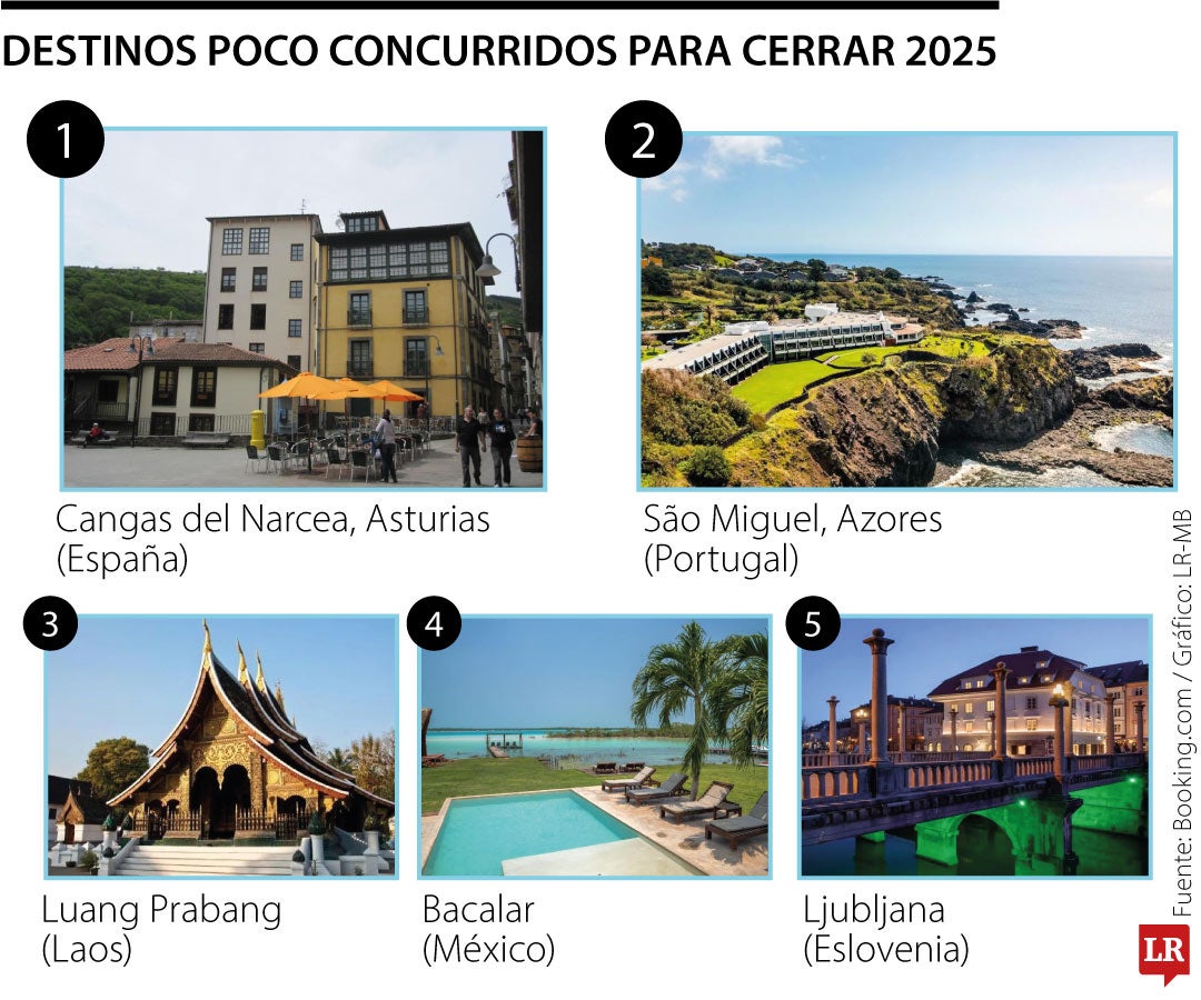 Destinos menos concurridos para pasar fin de año