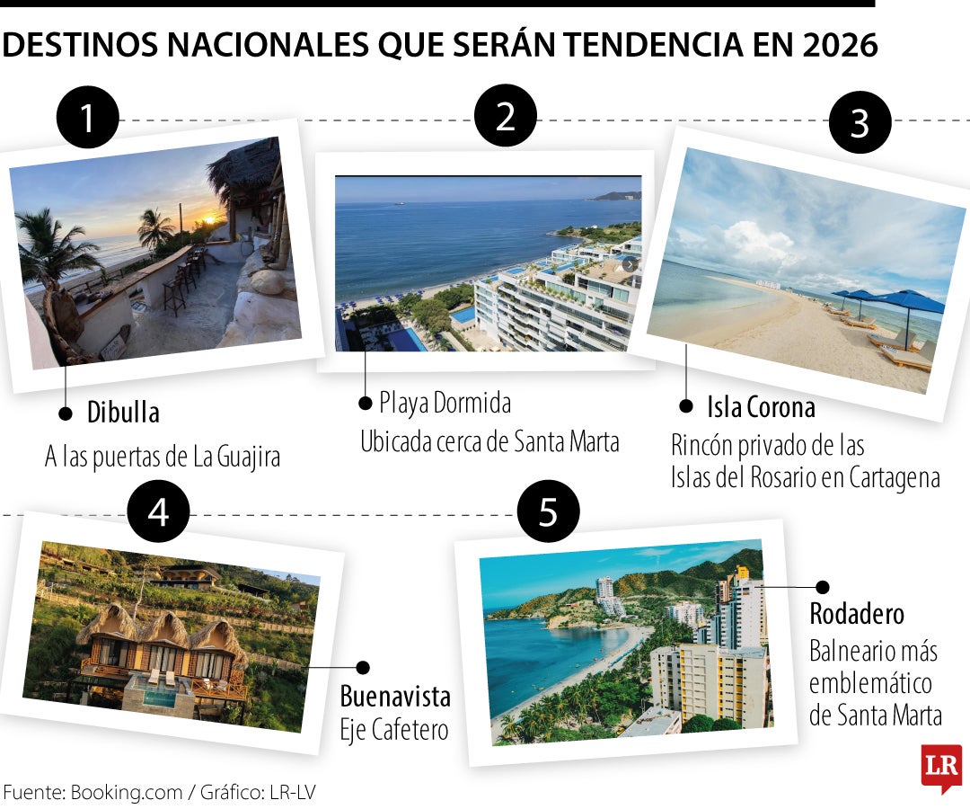 Destinos nacionales que serán tendencia en 2026