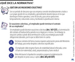 Vacaciones colectivas