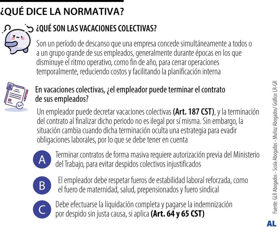 Vacaciones colectivas