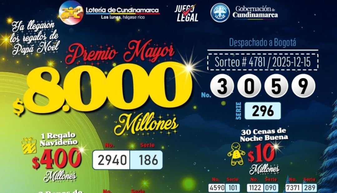 Resultado de la lotería de Cundinamarca para el sorteo del 15 de diciembre