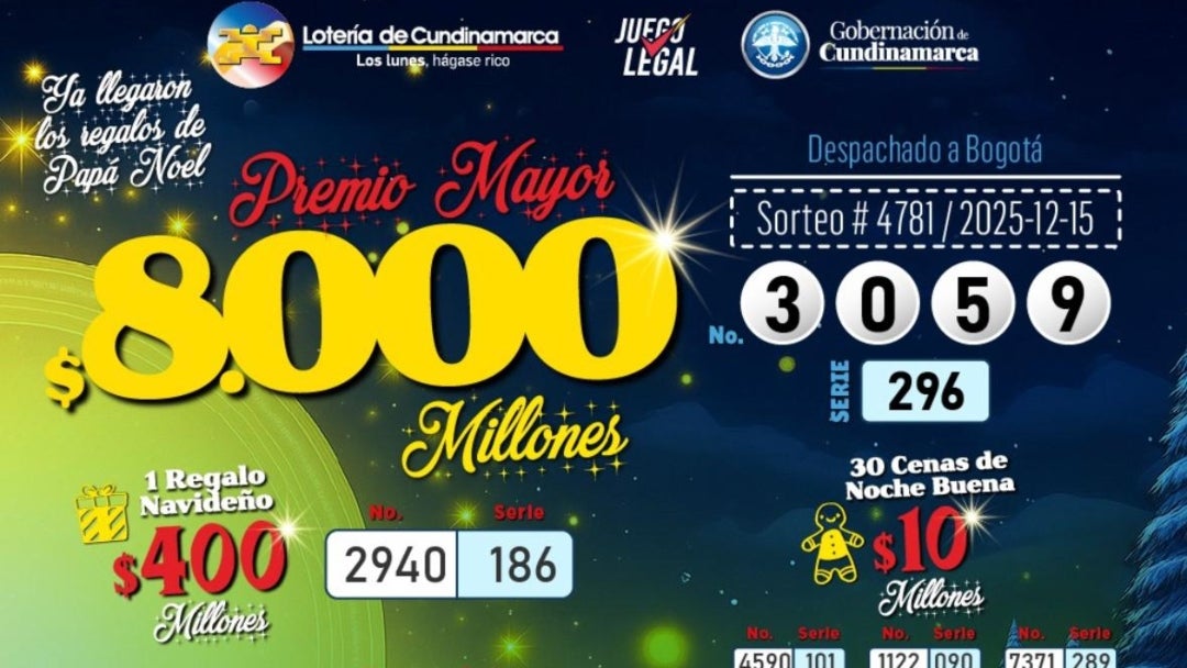Resultado de la lotería de Cundinamarca para el sorteo del 15 de diciembre
