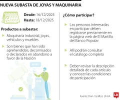 Nueva subasta de la Dian Nueva subasta de la Dian