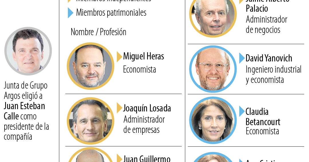 Grupo Argos elige a Juan Esteban Calle como nuevo presidente para 2026