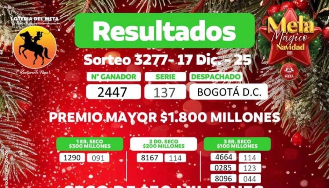 Resultados de la lotería del Meta para el sorteo del miércoles 17 de diciembre