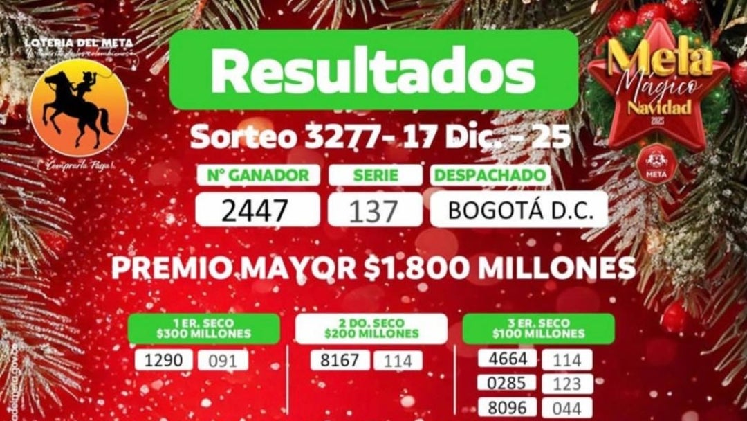 Resultados de la lotería del Meta para el sorteo del miércoles 17 de diciembre