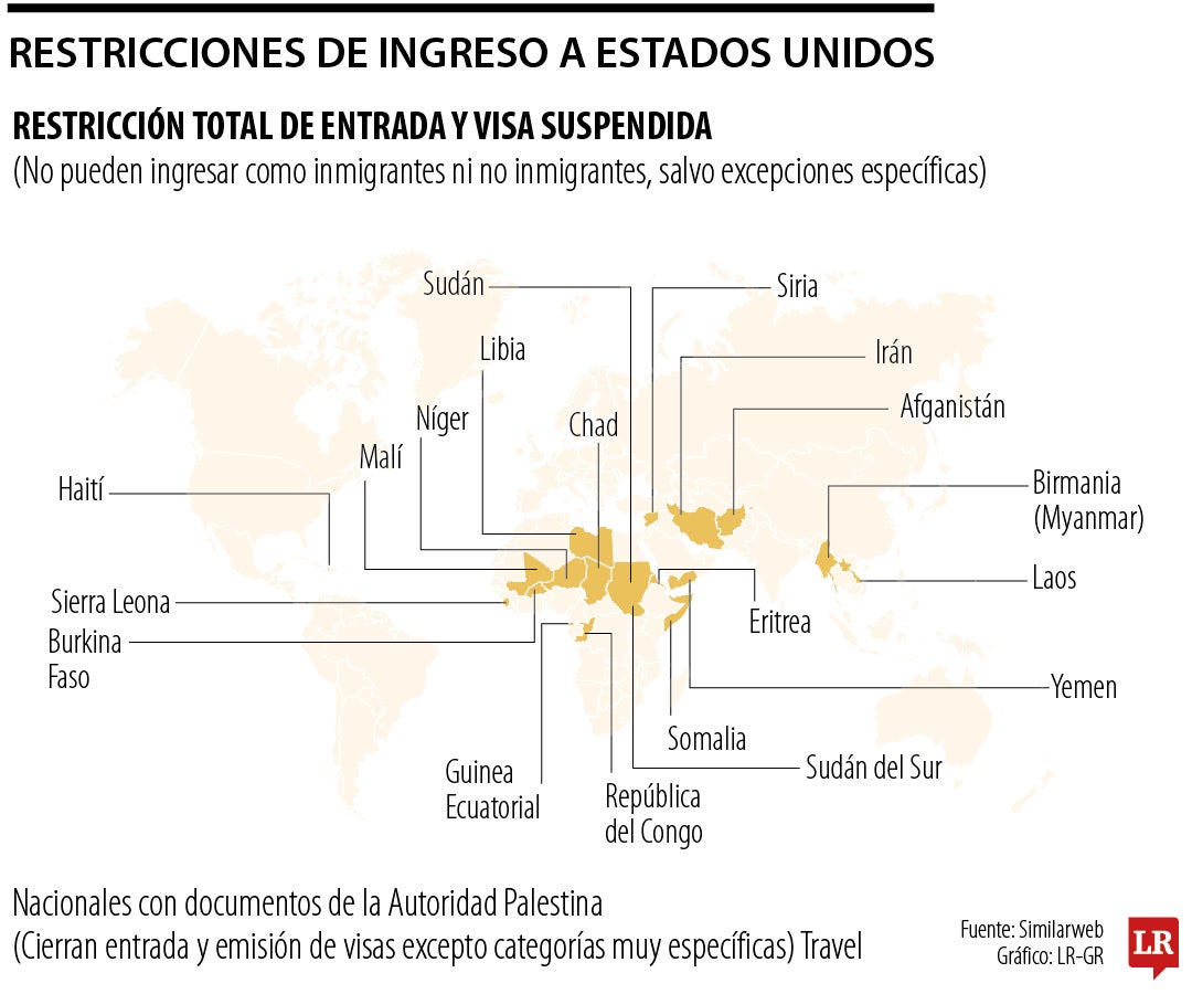 Países con restricción total y parcial para ingresar a EE.UU., impuesta por Donald Trump
