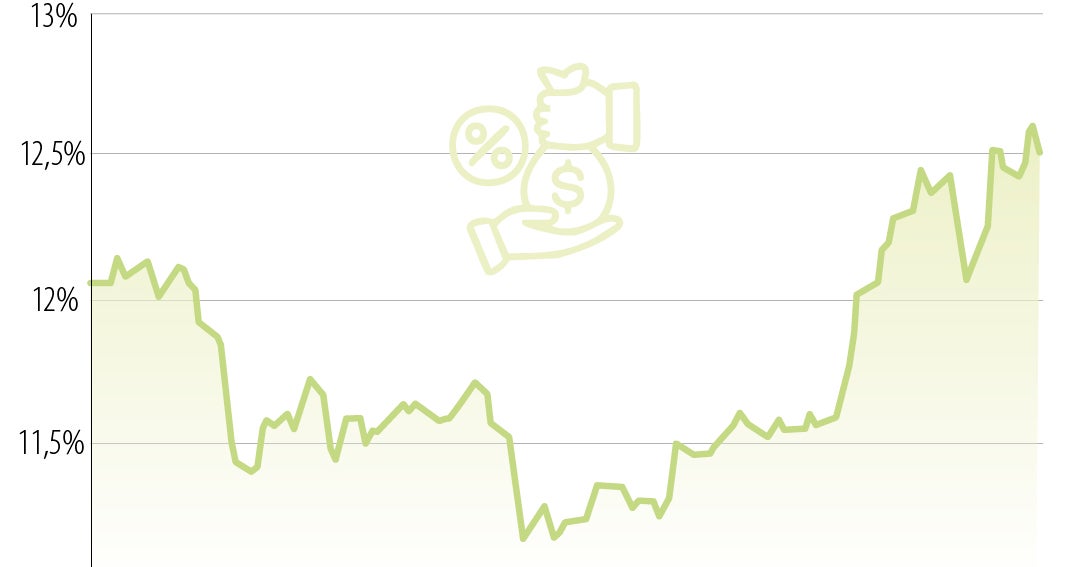 Gobierno emite bonos TES a tasas récord, preocupando a expertos