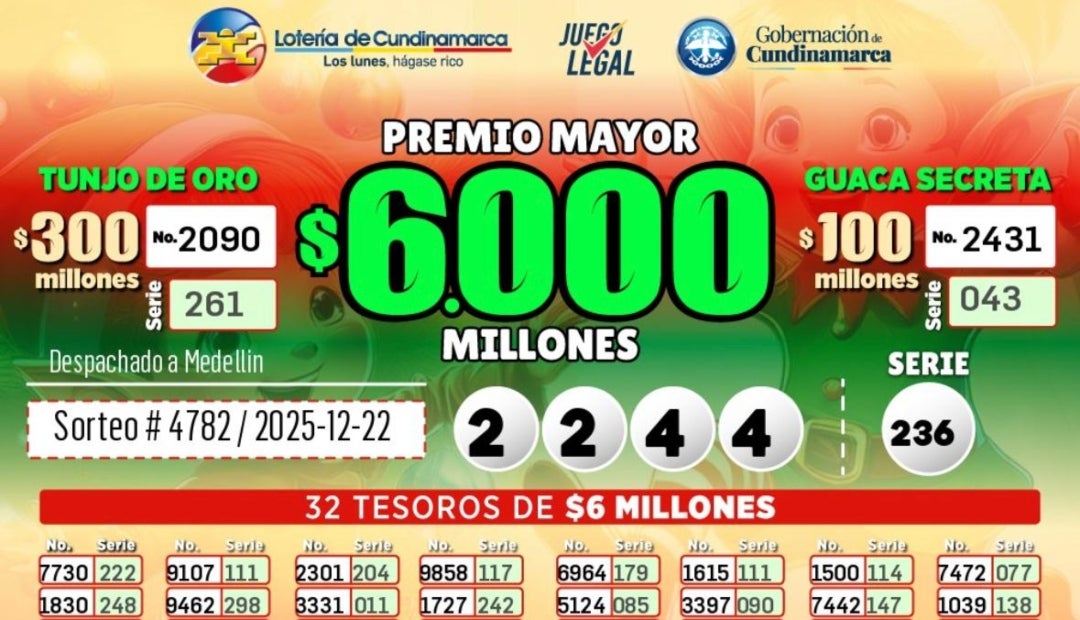 Resultado de la lotería de Cundinamarca para el sorteo del 22 de diciembre