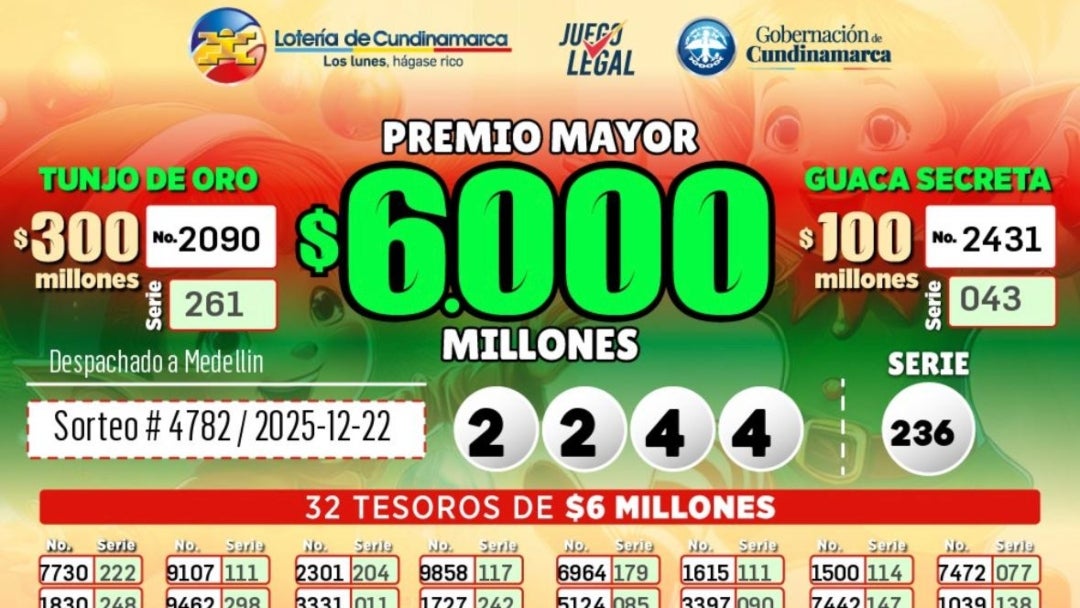 Resultado de la lotería de Cundinamarca para el sorteo del 22 de diciembre