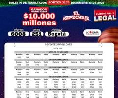 Resultado de la lotería de la Cruz Roja para el sorteo del 23 de diciembre Resultado de la lotería de la Cruz Roja para el sorteo del 23 de diciembre