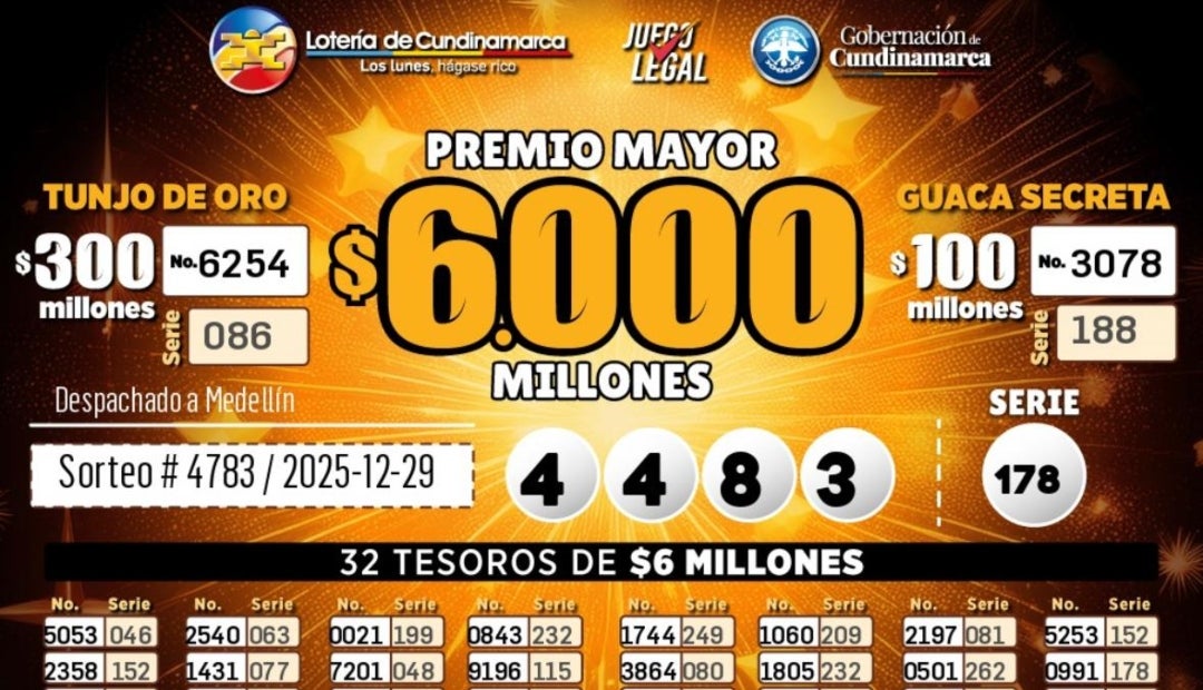 Resultados de la lotería de Cundinamarca para el sorteo del lunes 29 de diciembre