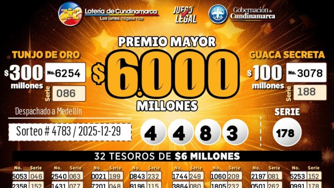 Resultados de la lotería de Cundinamarca para el sorteo del lunes 29 de diciembre