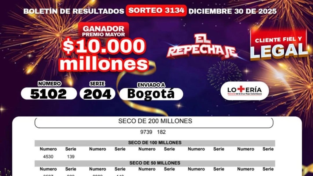 Resultados de la lotería de la Cruz Roja para el sorteo del 30 de diciembre