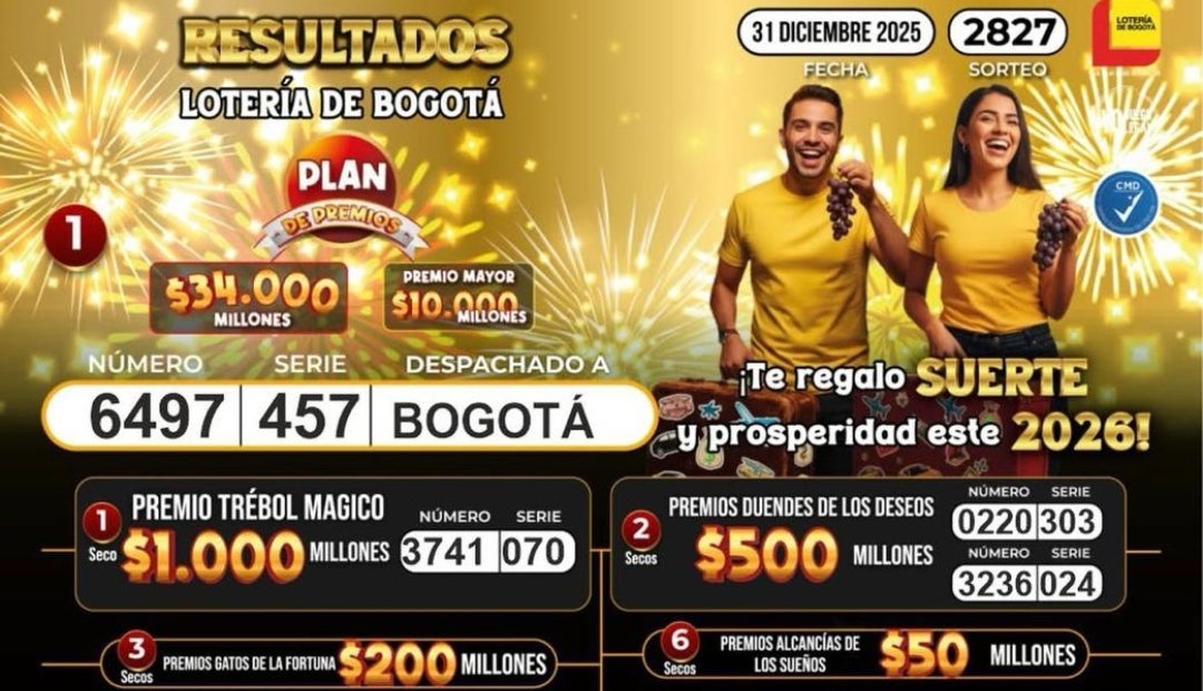Resultados de la lotería de Bogotá para el sorteo del 31 de diciembre de 2025