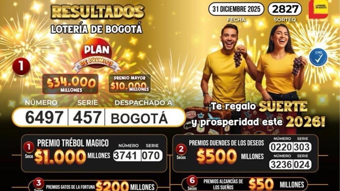 Resultados de la lotería de Bogotá para el sorteo del 31 de diciembre de 2025