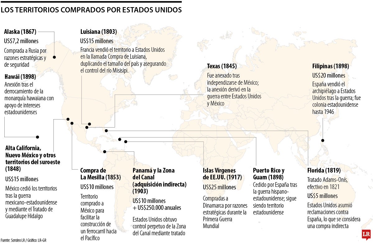 Los territorios comprados por Estados Unidos