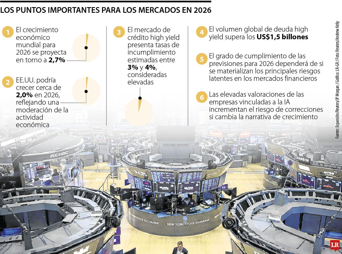 Groenlandia le podría costar alrededor de US$4,4 billones a la administración Trump