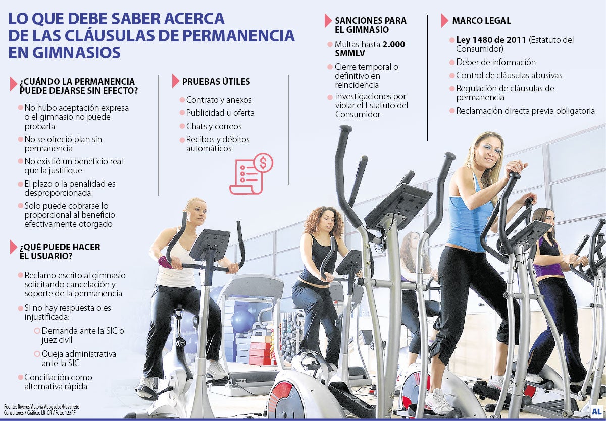 ¿Qué pasa si se inscribió en un gimnasio y no notificaron las clausulas de permanencia?