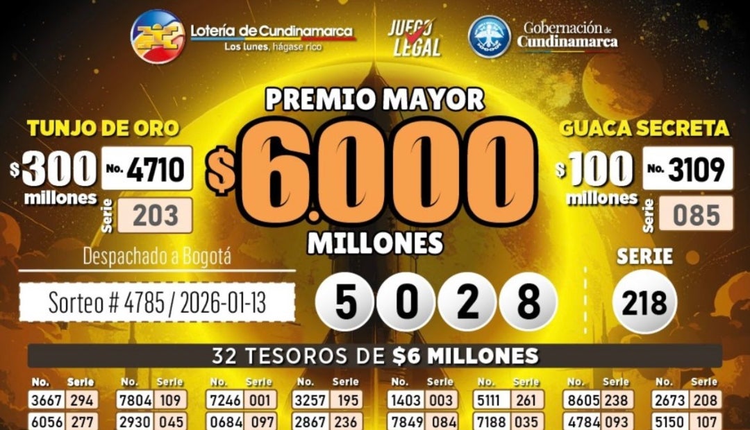 Resultados de la lotería de Cundinamarca para el sorteo del martes 13 de enero