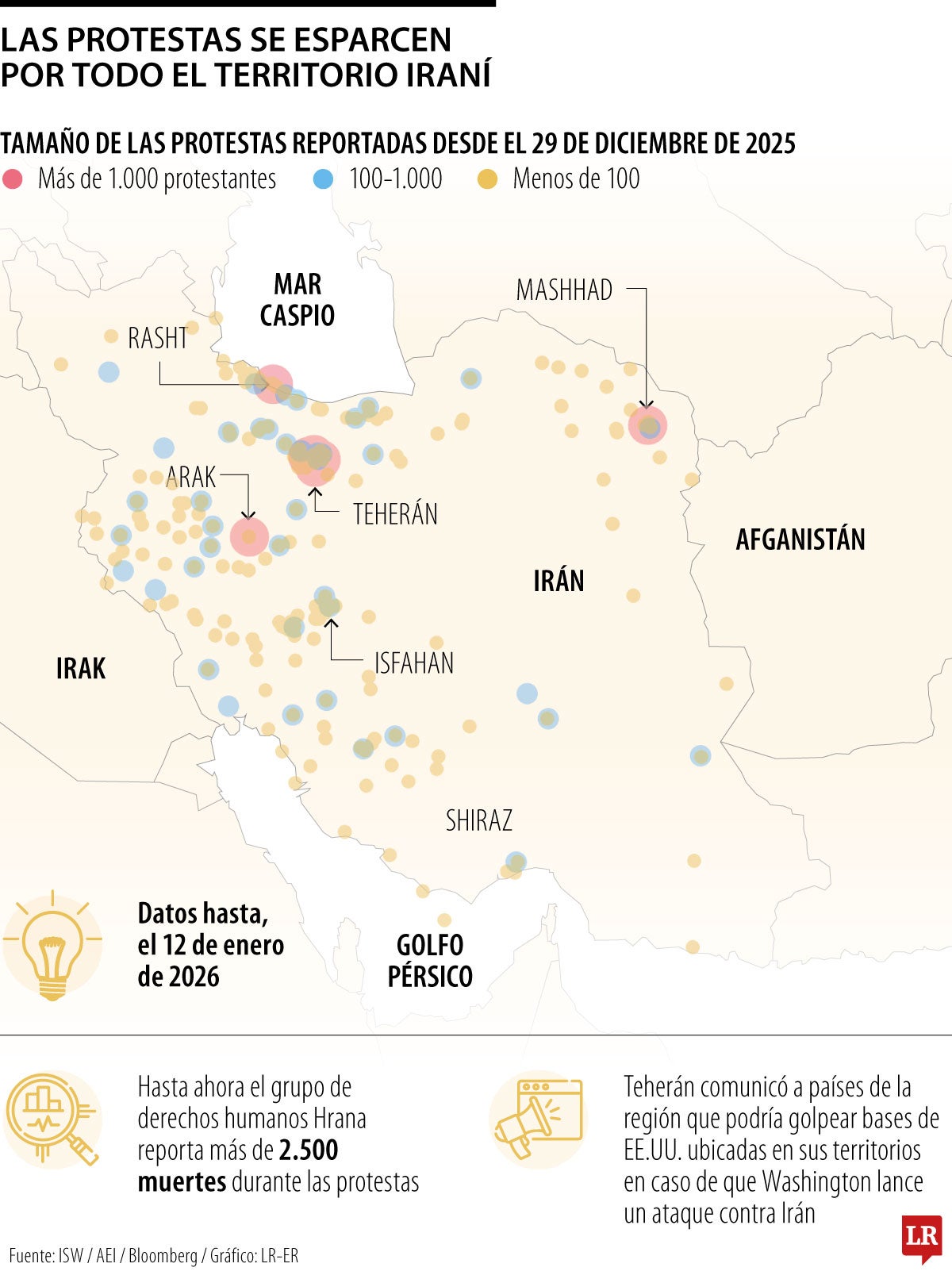 Irán advierte a los países de la región de que atacará bases de EE.UU. si es agredido