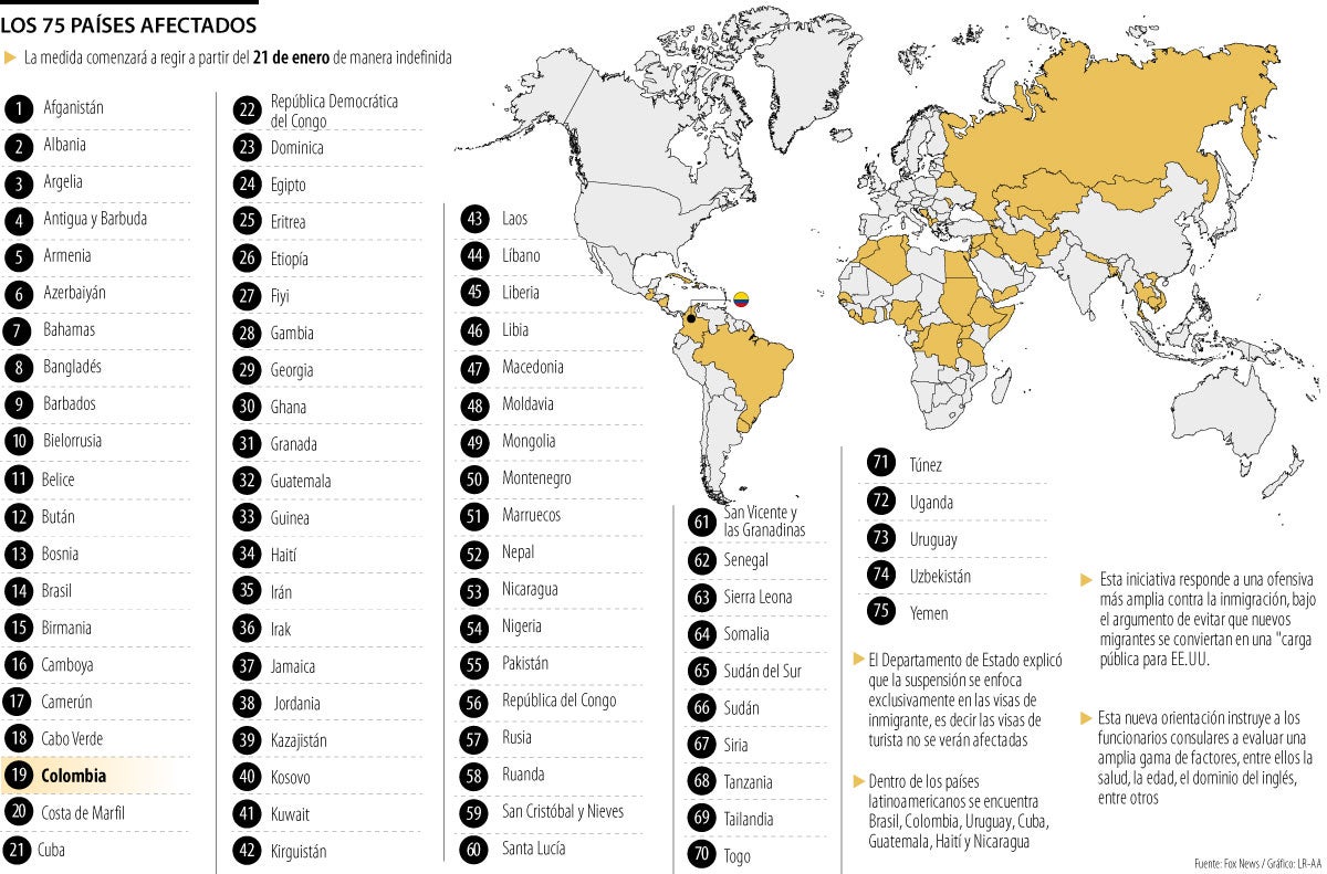 Países afectados por el freno a procesos de visas