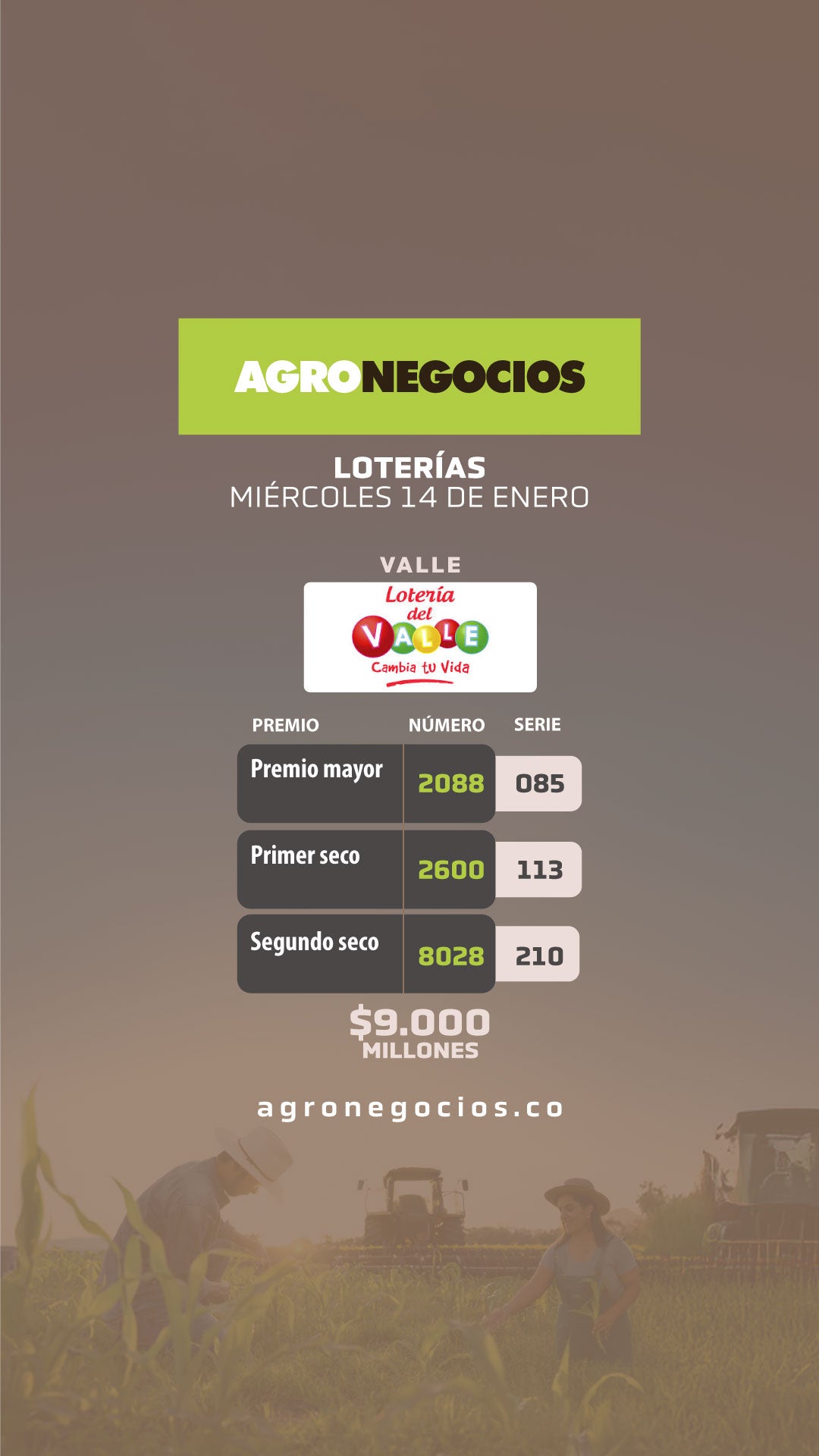 Resultados Lotería del Valle 14 d enero 