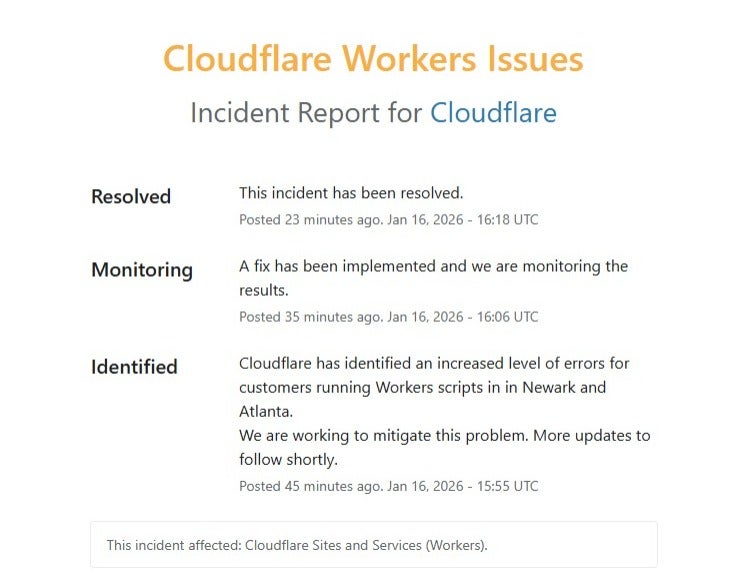 Reporte de Cloudfare