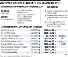 al_primera_sabado_1080x900