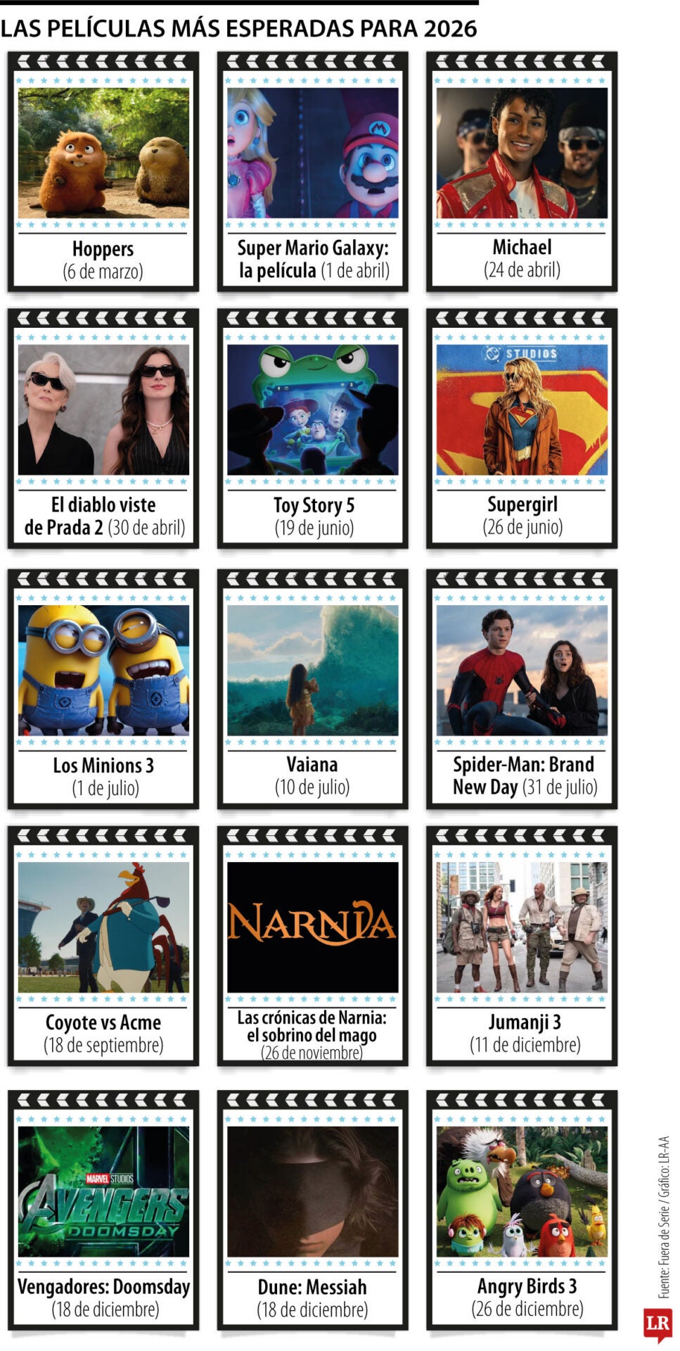 Los estrenos más esperados del año