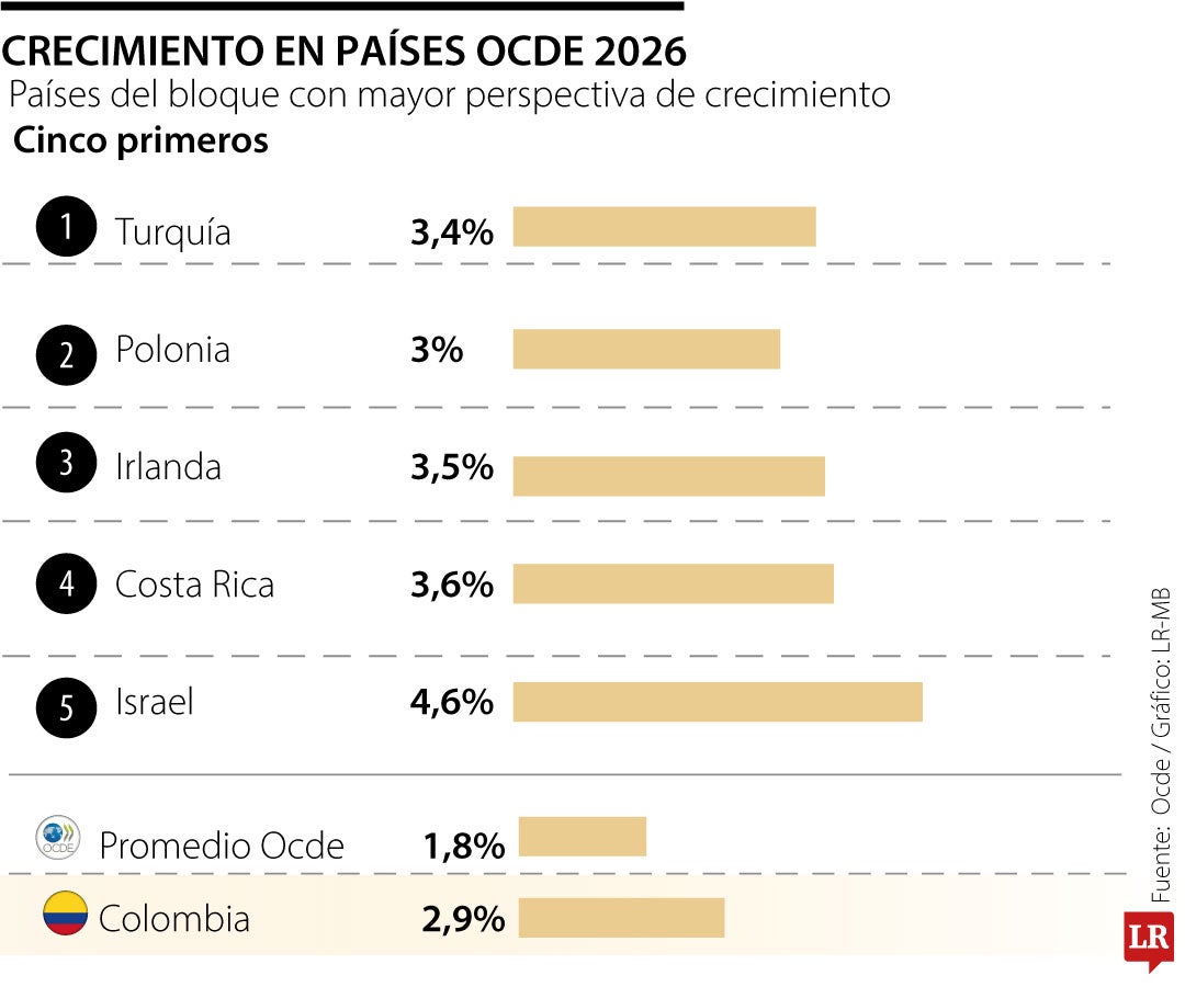 “Un espíritu de diálogo”, en el foro de Davos