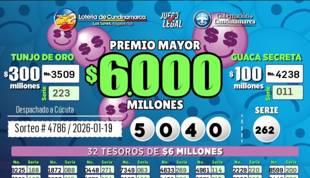 Resultados lotería de Cundinamarca 19 de enero