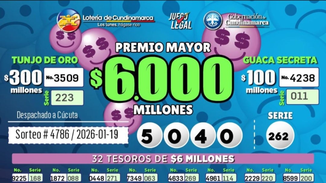 Resultados lotería de Cundinamarca 19 de enero