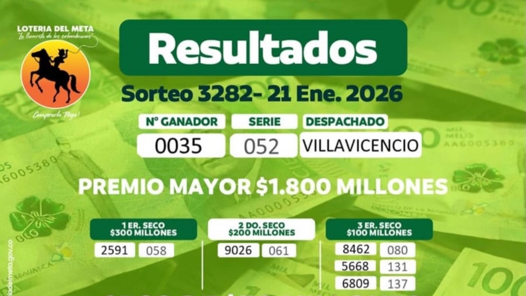 Lotería del Meta 21 de enero