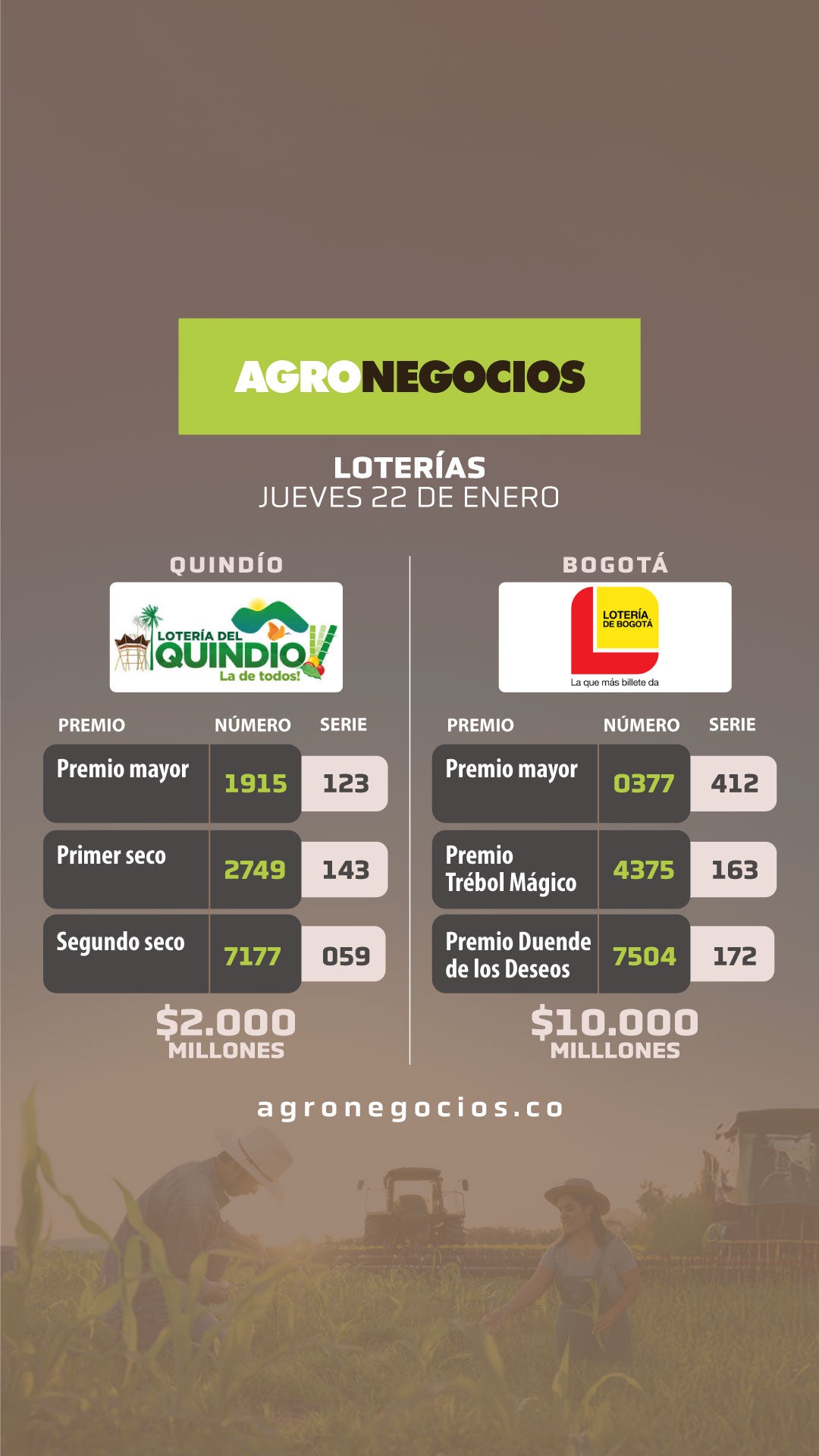 Lotería de Bogotá y del Quindío 22 de enero