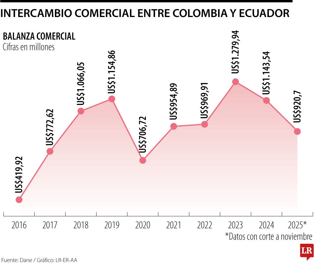 El Pacífico del olvido, sin Dios y sin leyes