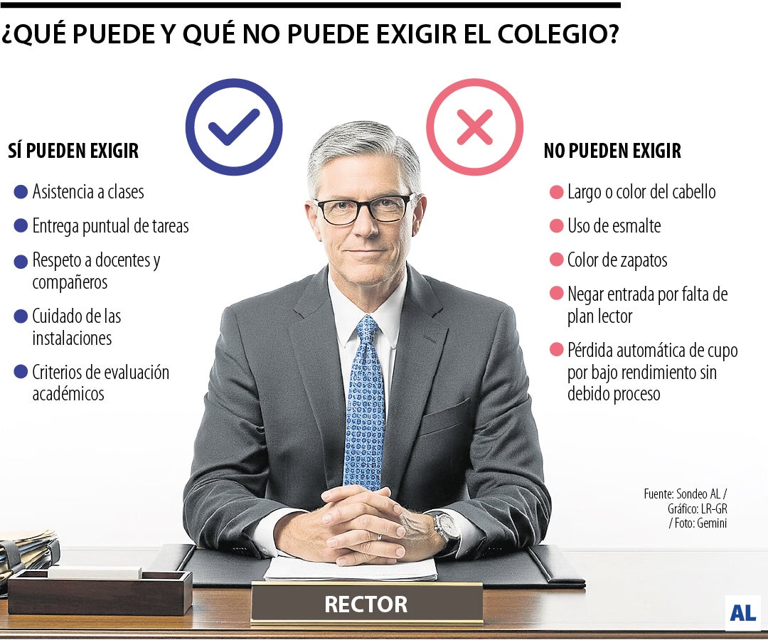 Límites de los manuales de los colegios