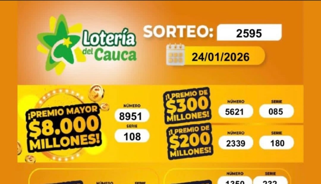 Lotería del Cauca 24 de enero