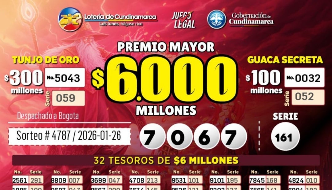 Lotería de Cundinamarca del 26 de enero