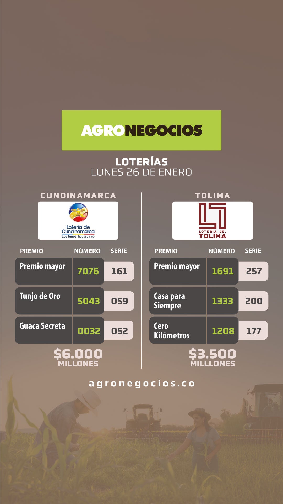 Lotería de Cundinamarca y del Tolima 26 de enero