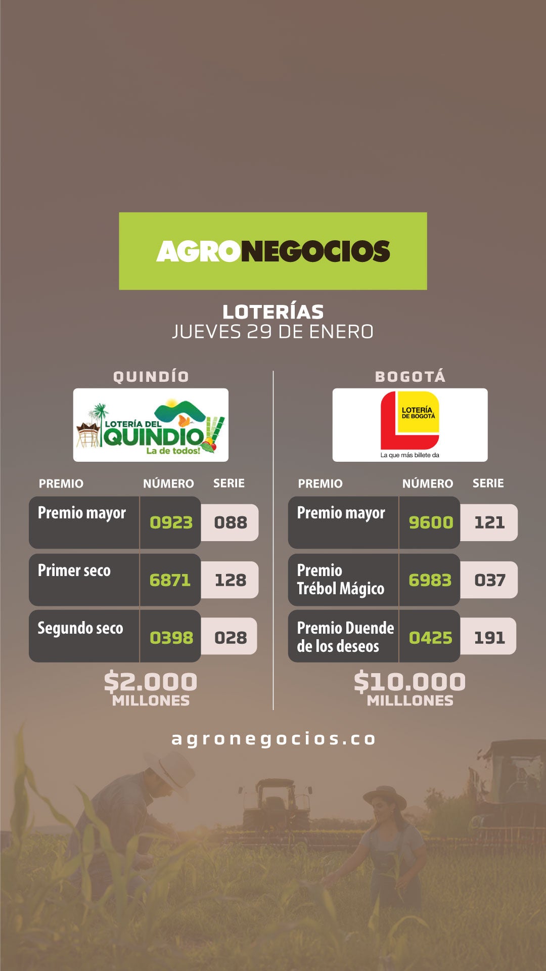 Loterías de Bogotá y del Quindío